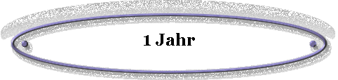  1 Jahr 