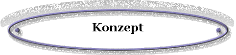 Konzept