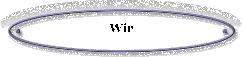  Wir 